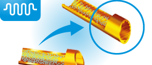 Échangeur de chaleur multi-bandes