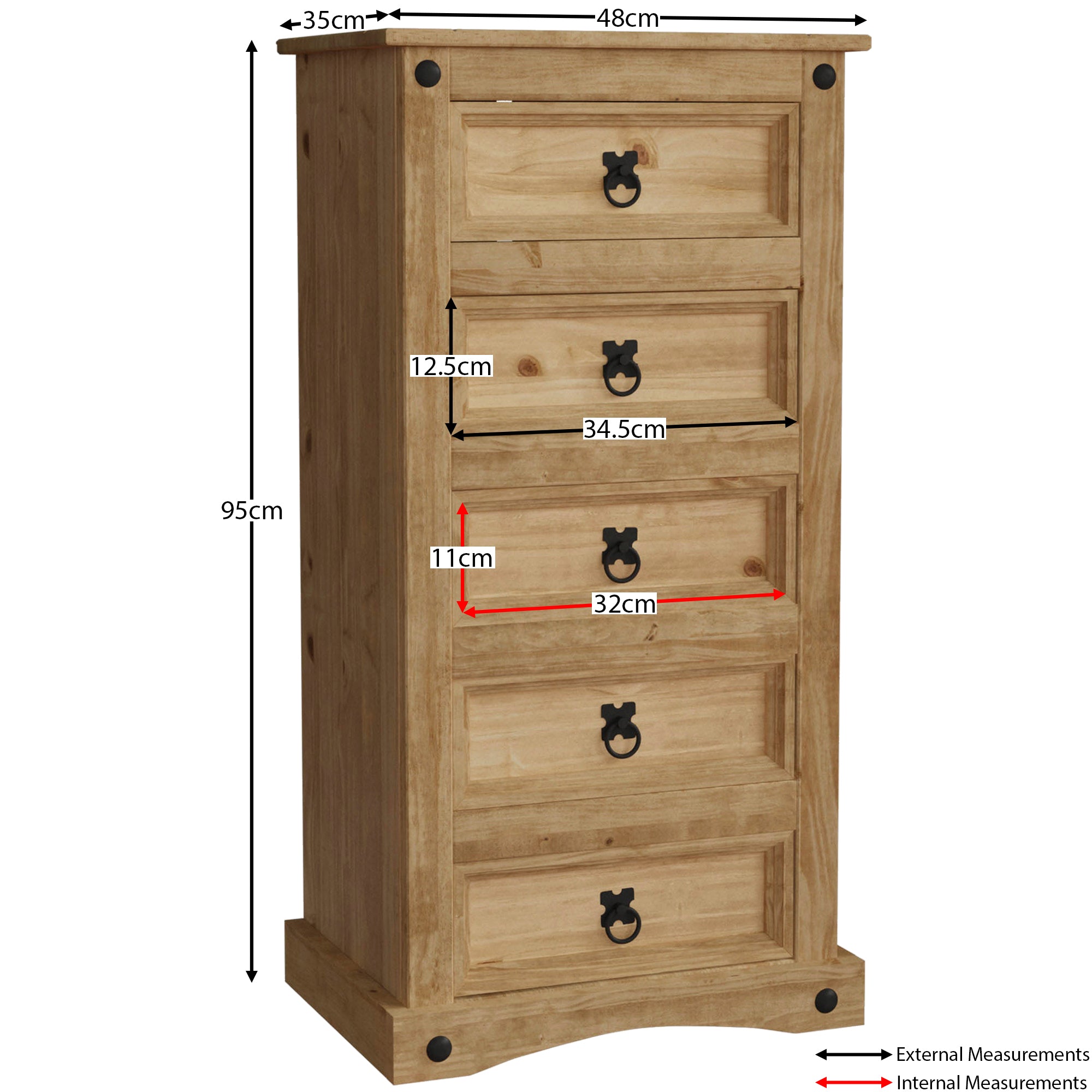Mesures du chiffonnier