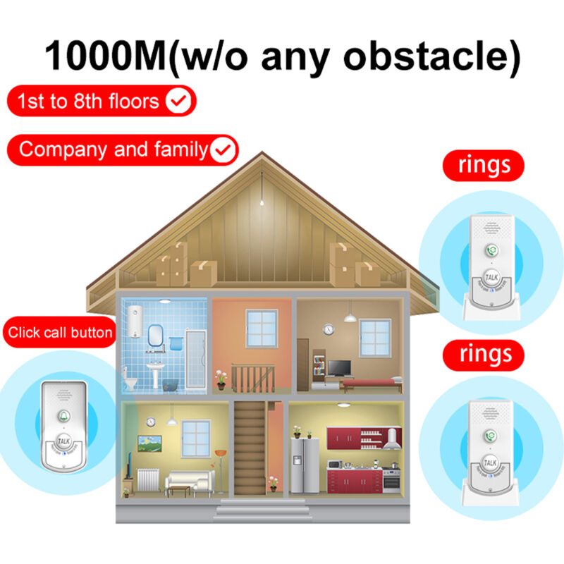 Interphone sans fil rechargeable intelligent