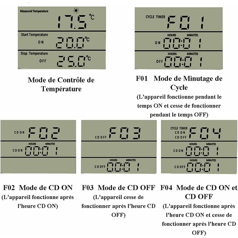 Prise Thermostat Regulateur De Température Numérique Chauffage Refroidissement Avec Sonde, LCD Prise Contrôleur De Température Minuteur Pour Aquarium Incubateur Serre -Legrand || Schneider® Soldes Boutique AAHKMJXYDAFdJAOAIMEbOAchMsjc3QZBtjSFHA9dqEpXPa1YmK4 kor0CUUL6 d8wCZkBrsFuaSbaYUs0i4 J EDbR9yU38ORFgfksoMM7A6gL1GRggWTOX7OWGbGMgQ1KY=