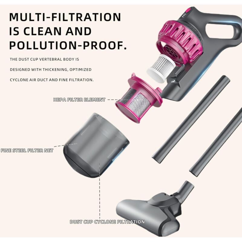 LIFCAUSAL Aspirateur sans fil, puissant aspirateur balai de 20 kPa avec 3 modes d'aspiration, autonomie de 30 minutes, aspirateurs légers et ultra-silencieux pour la maison,
