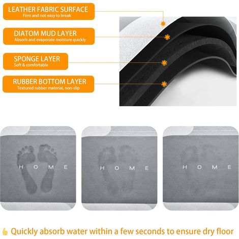 Tapis de Bain Antiderapant, Super Absorbant Floor Mat, Sèche Rapide Absorbant, Tapis de Sol Lavable en Machine, Tapis de Salle de Bain, Douche, WC, 50X80 cm Bleu - 2