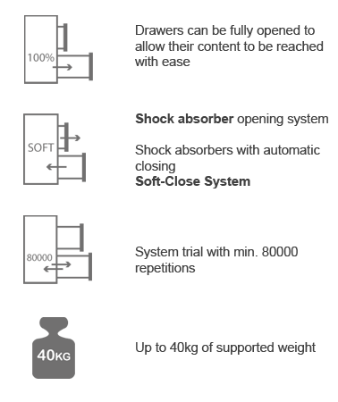 Explanation graphic