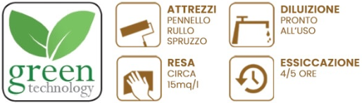 Caratteristiche impregnate Home Idea Italia
