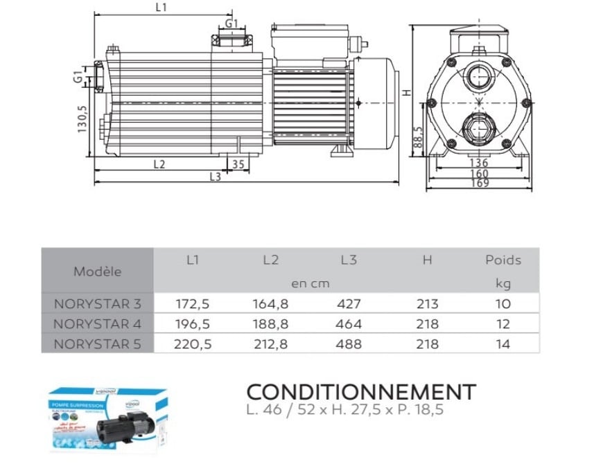 Dimensions surpresseur Norystar