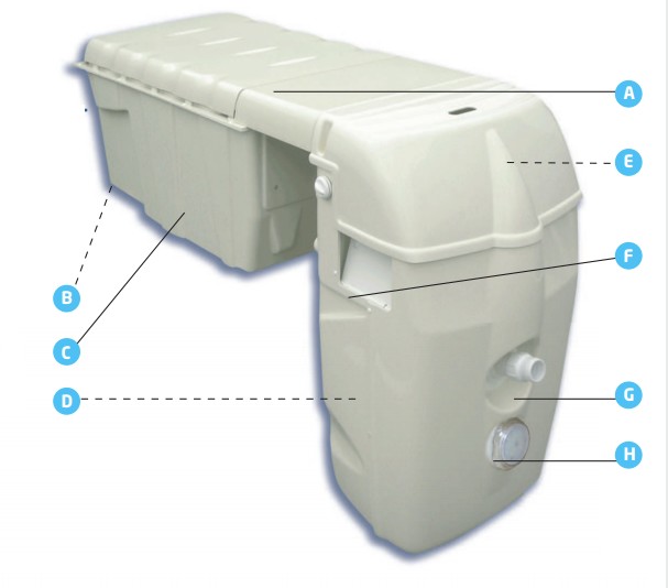 Filtre MX 18