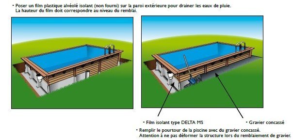installation pisicne bois Azura