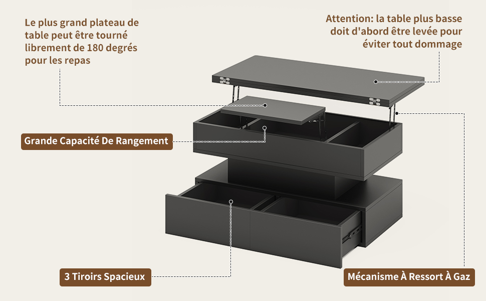 Détail plateau extensible