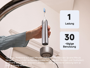 Langlebiger Akku
