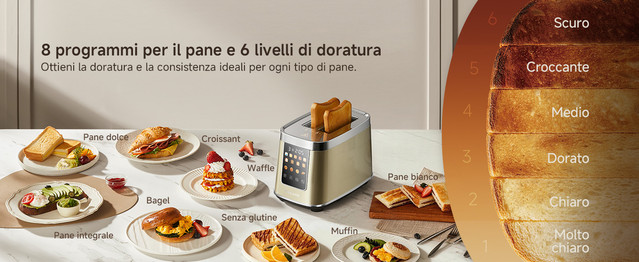 5-8-Bread-Programs-for-Any-Preference