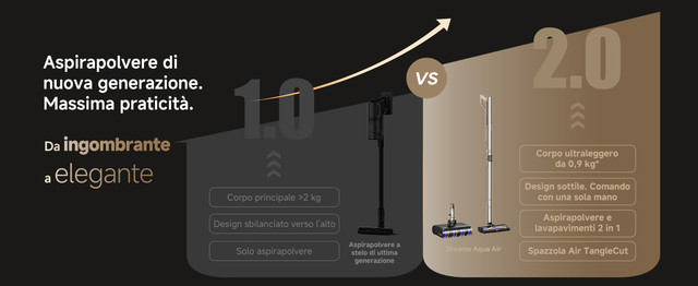 2-1-From-Bulky-to-Sleek