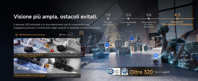 3-4-AI-Omni-Sight-System-3-0-LDS