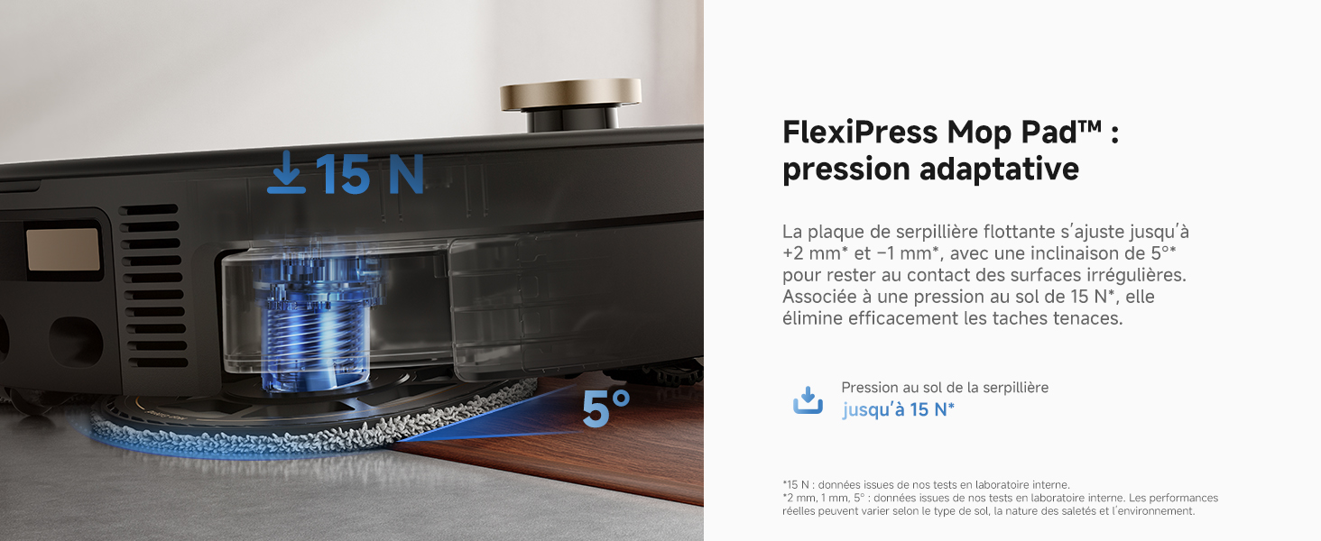 935 4 2 15 N Downward Pressure 15 N