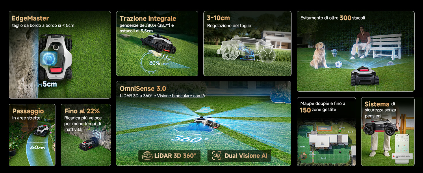 MOVA A3 AWD 1000-EUA Italian detail image 03