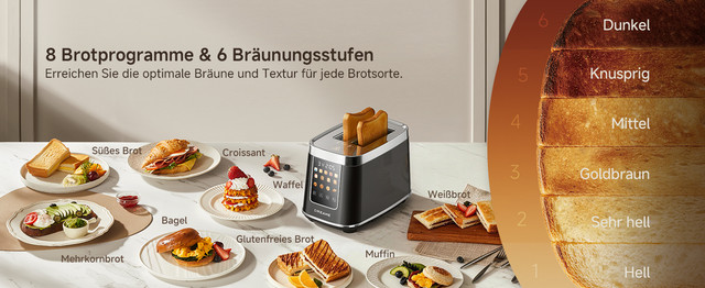5-8-Bread-Programs-for-Any-Preference