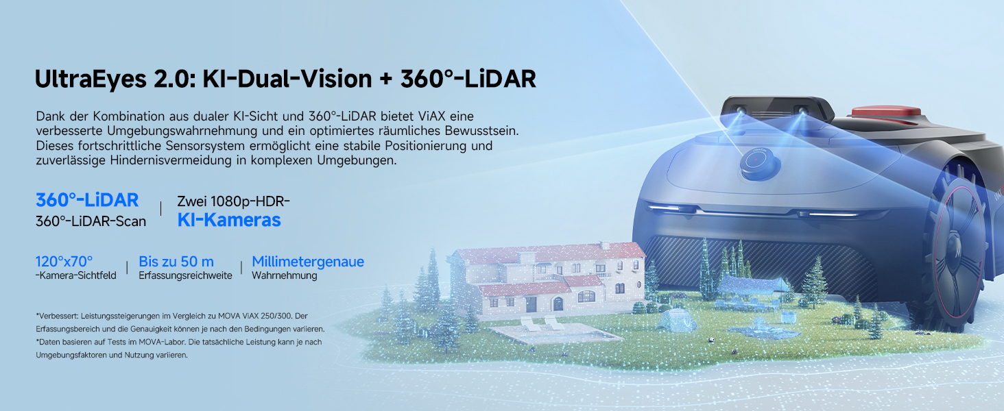 Ultra Eyes Navigation System