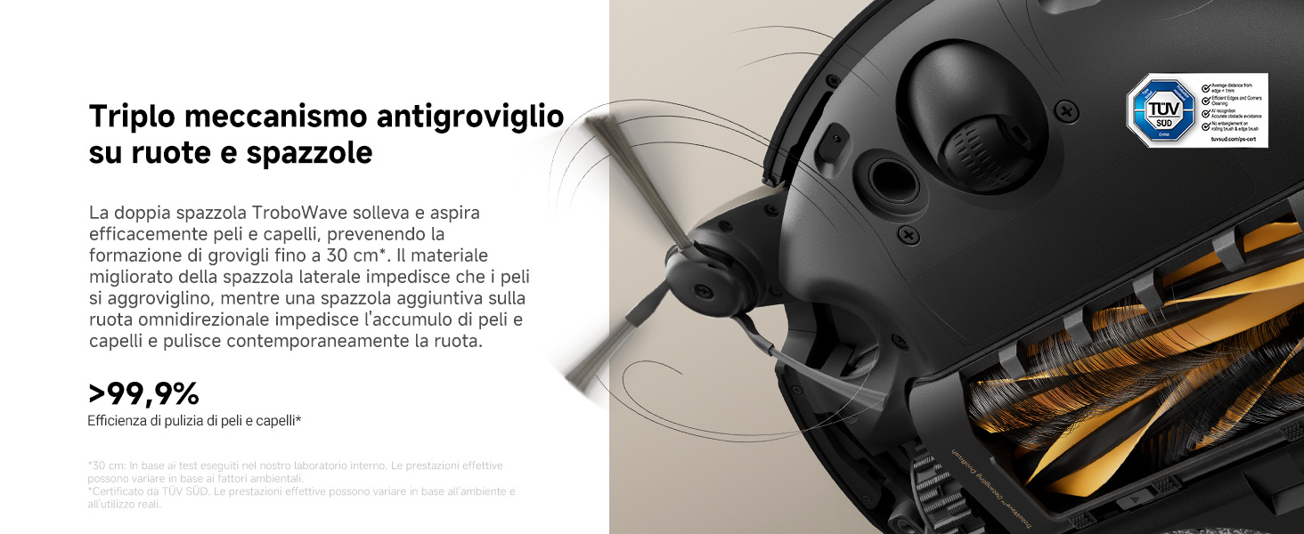 Anti Tangle System