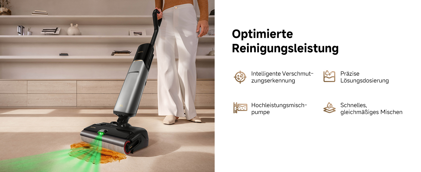 Wasserverhältnis Kontrolle