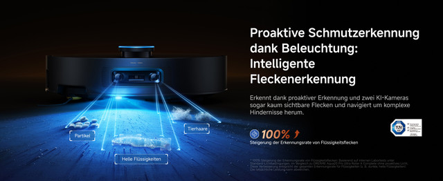 5-3-Proactive-Light