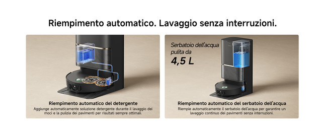 6-4-Auto-Solution-Refilling-Auto-Water-Box-Refilling