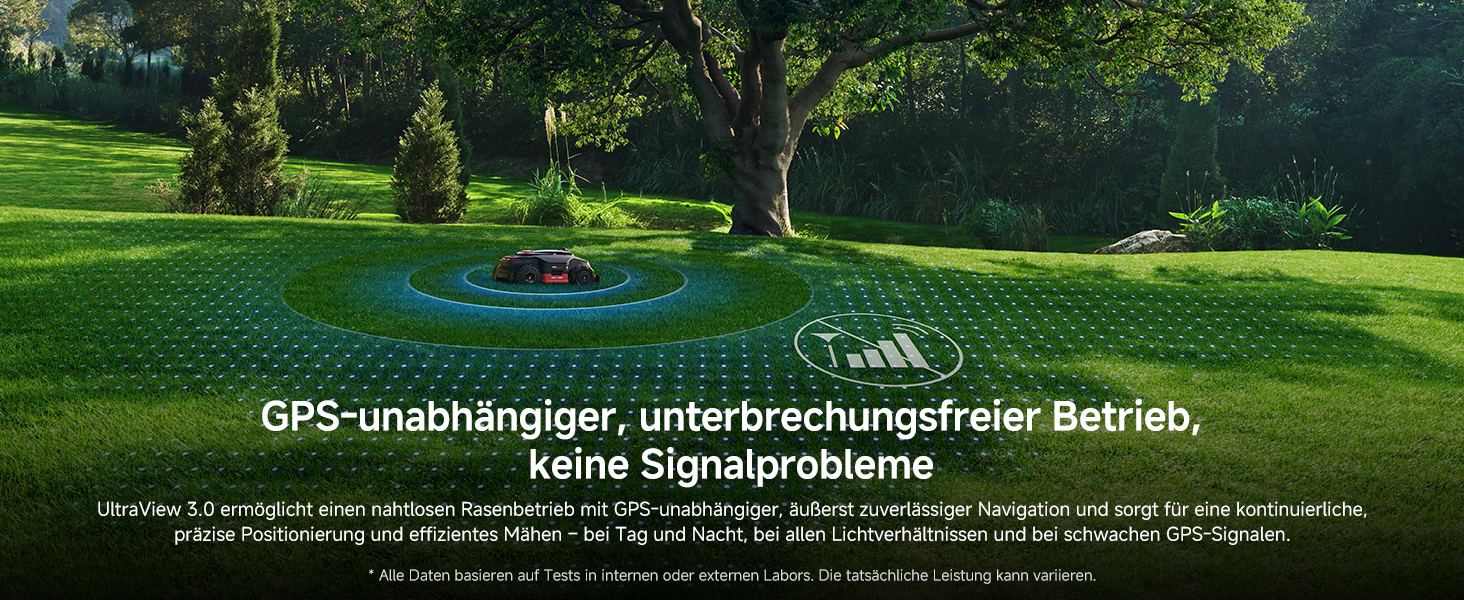 Signal Assurance