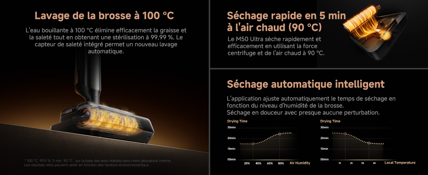 Lavage brosse