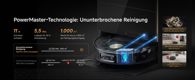 5-3-Fast-Charging