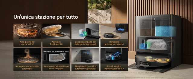 5-1-All-in-1-Hands-Free-Dock-Optional