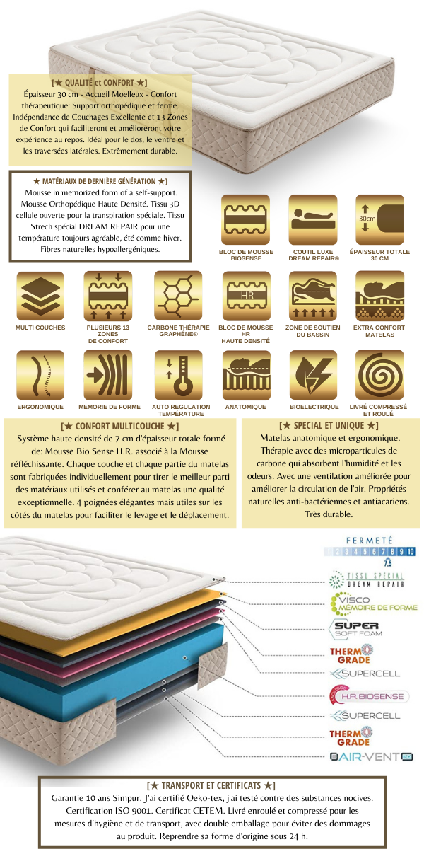 CO-FICHA-PRODUCTO-DREAM-REPAIR-fr
