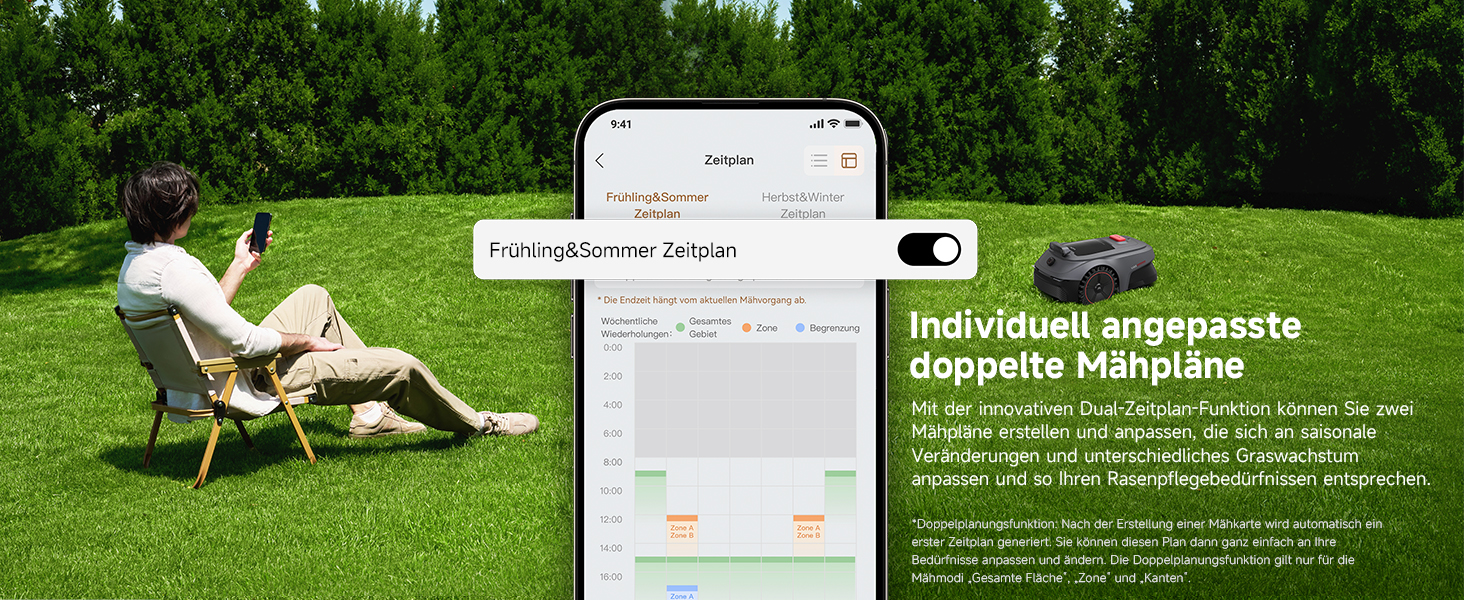 Custom Mowing Schedule