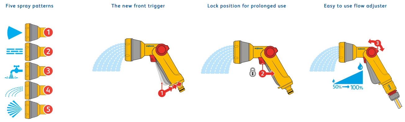 Hozelock 2340 Multi Spray Gun Starter Set