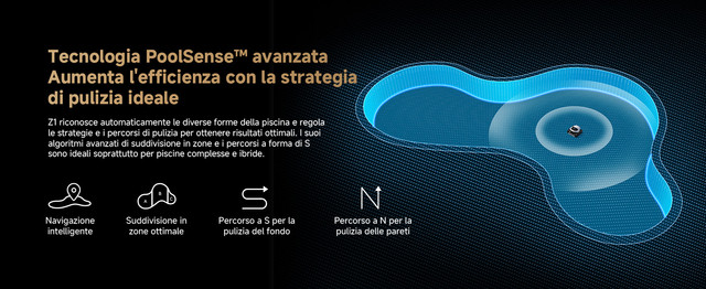 5-Pool-Sense-Technology