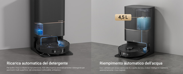 6-Auto-Solution-Refilling-Auto-Water-Refilling
