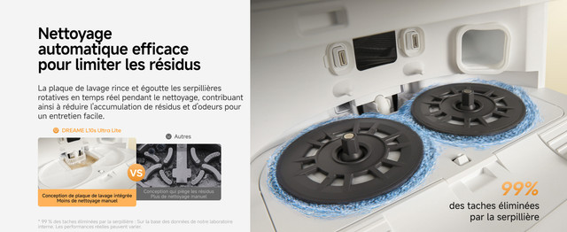 2-2-Integrated-Washboard-Cleaning