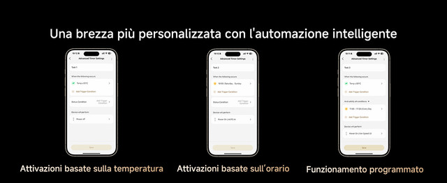 3-3-Smart-Automation