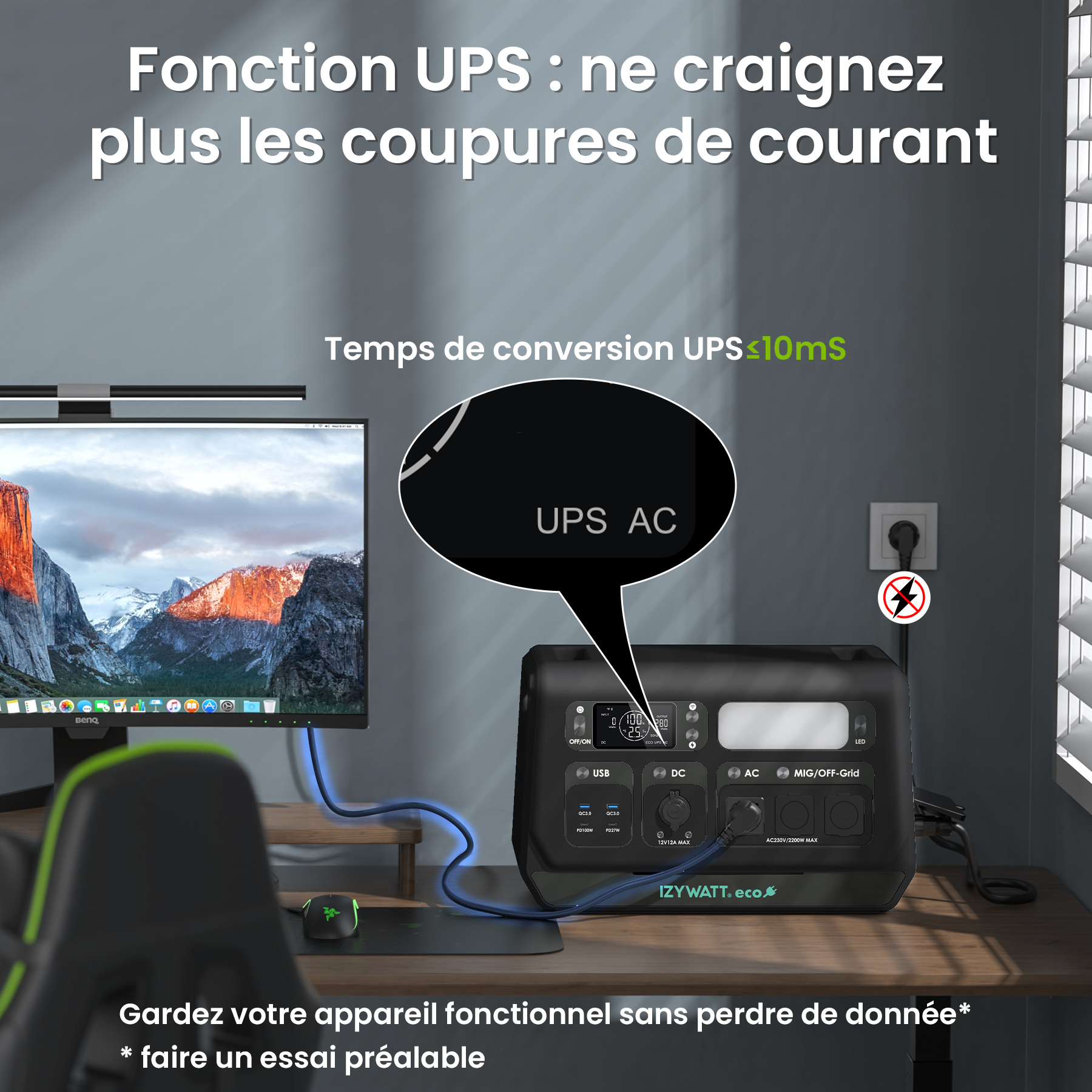IZYWATT.eco - Batterie et puissance