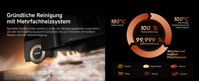3-0-Dual-High-Temp-Steam-Mopping
