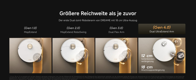 3-2-Dual-Ultra-Extend-Iterative-Upgrade
