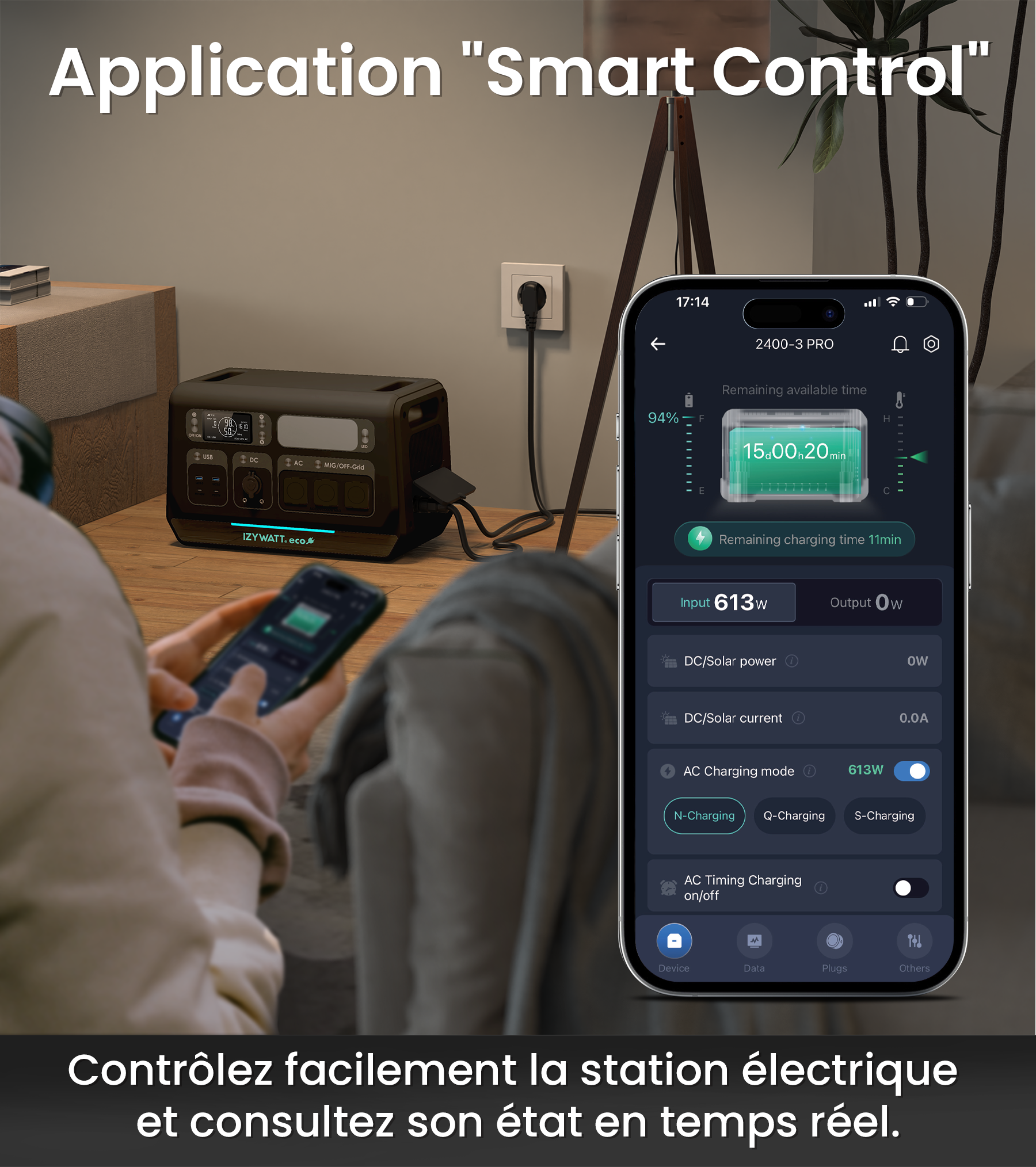 Application Smart Control - Pilotage IZYWATT.eco