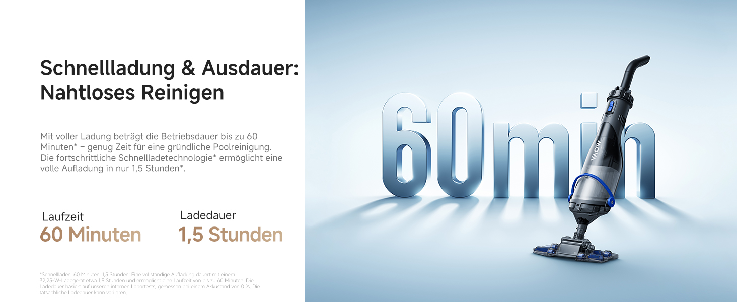 60 Minutes Runtime