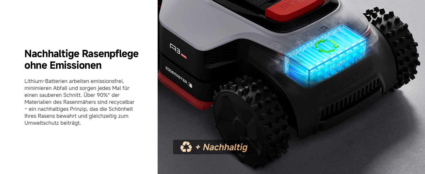 A3 AWD 1000-EUA German detail image 24