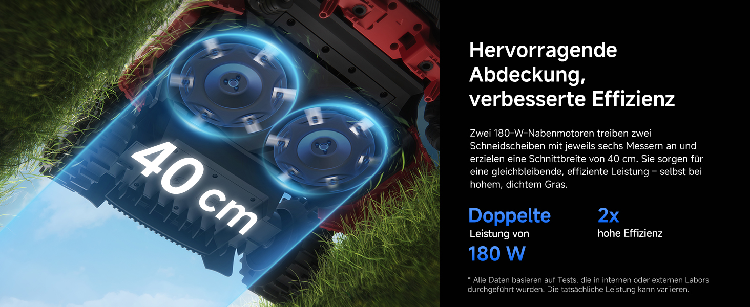 Dual Discs