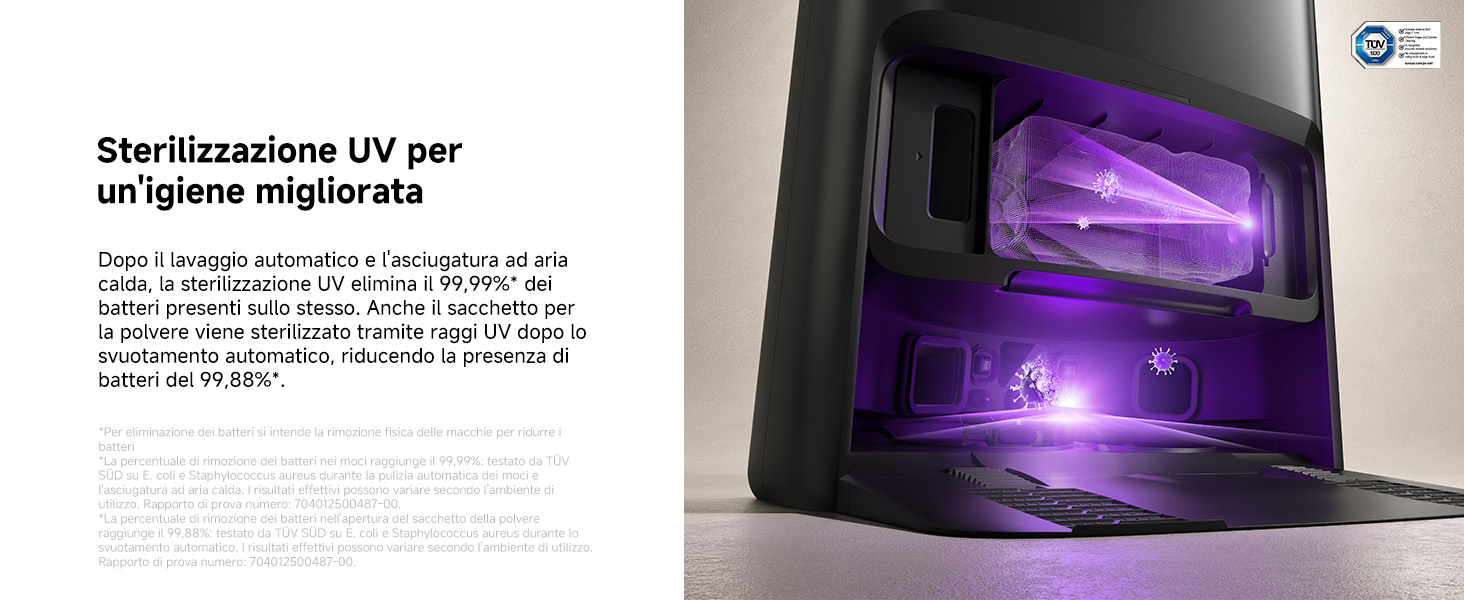UV Sterilization