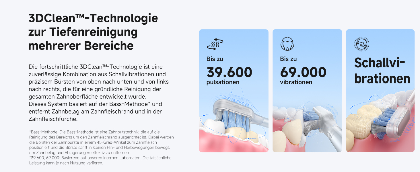 3DClean Tech