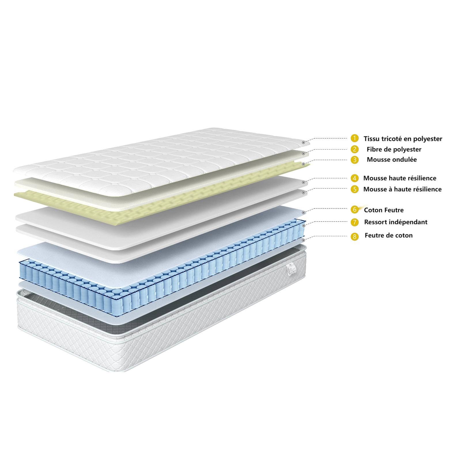 Matelas