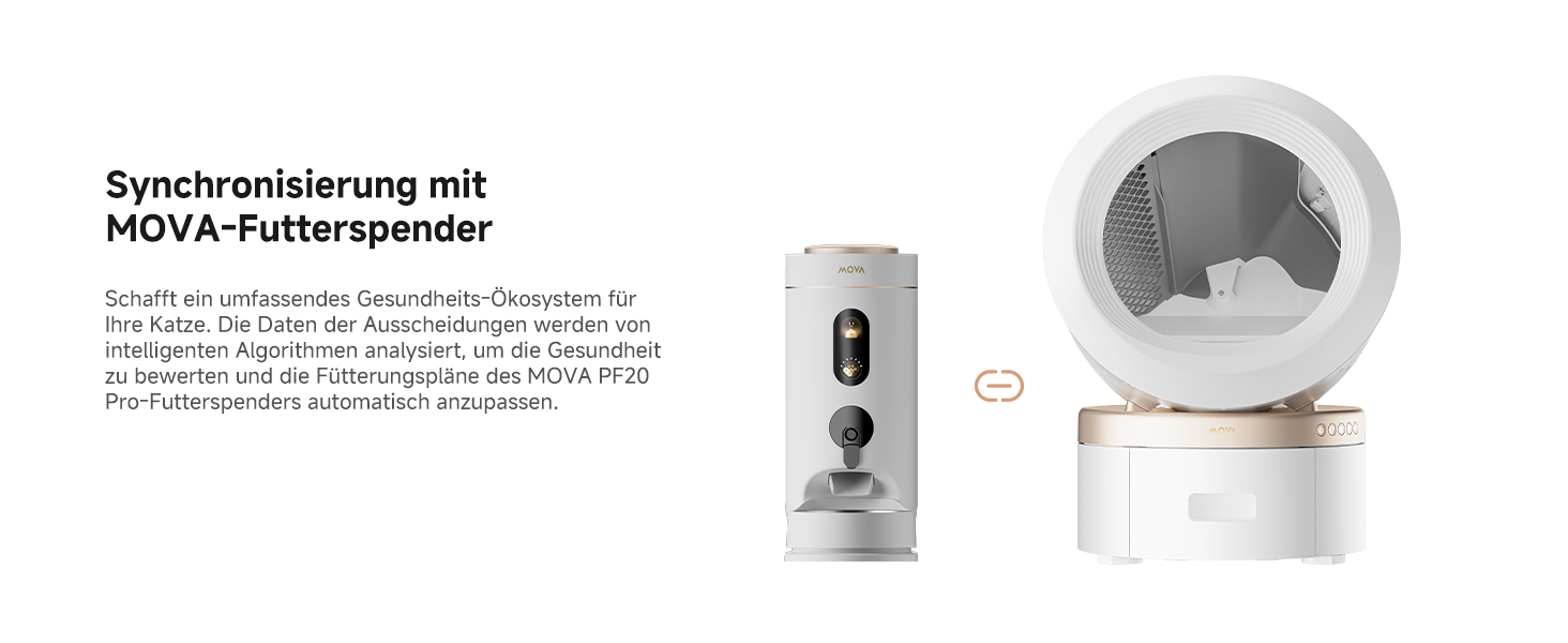 Synchronisierung mit MOVA Pet Feeder