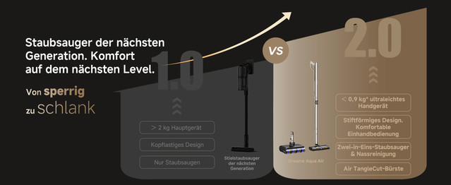 2-1-From-Bulky-to-Sleek