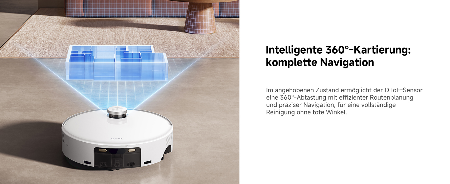 360 Smart Mapping