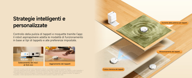 3-1-Smart-Carpet-Care