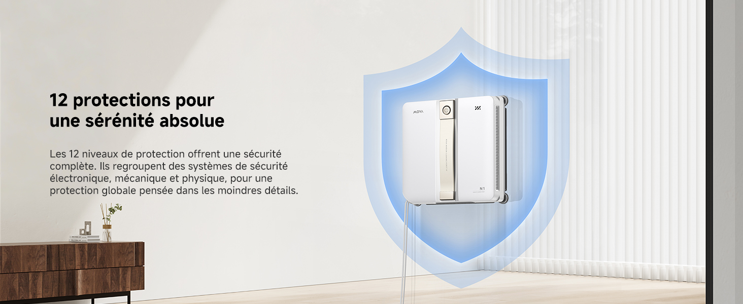 12 Layers of Protection